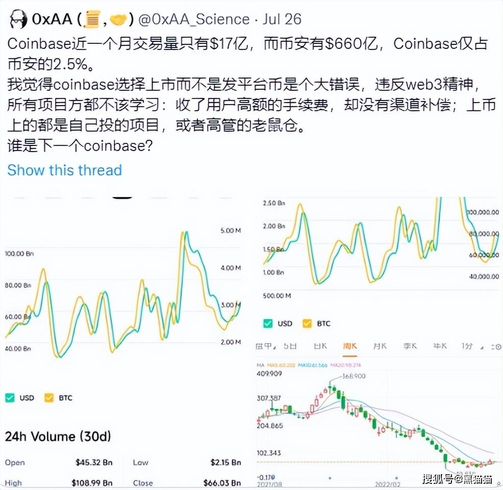 币安CZ很危险！恐涉嫌坐庄和操纵市场被美帝追捕！