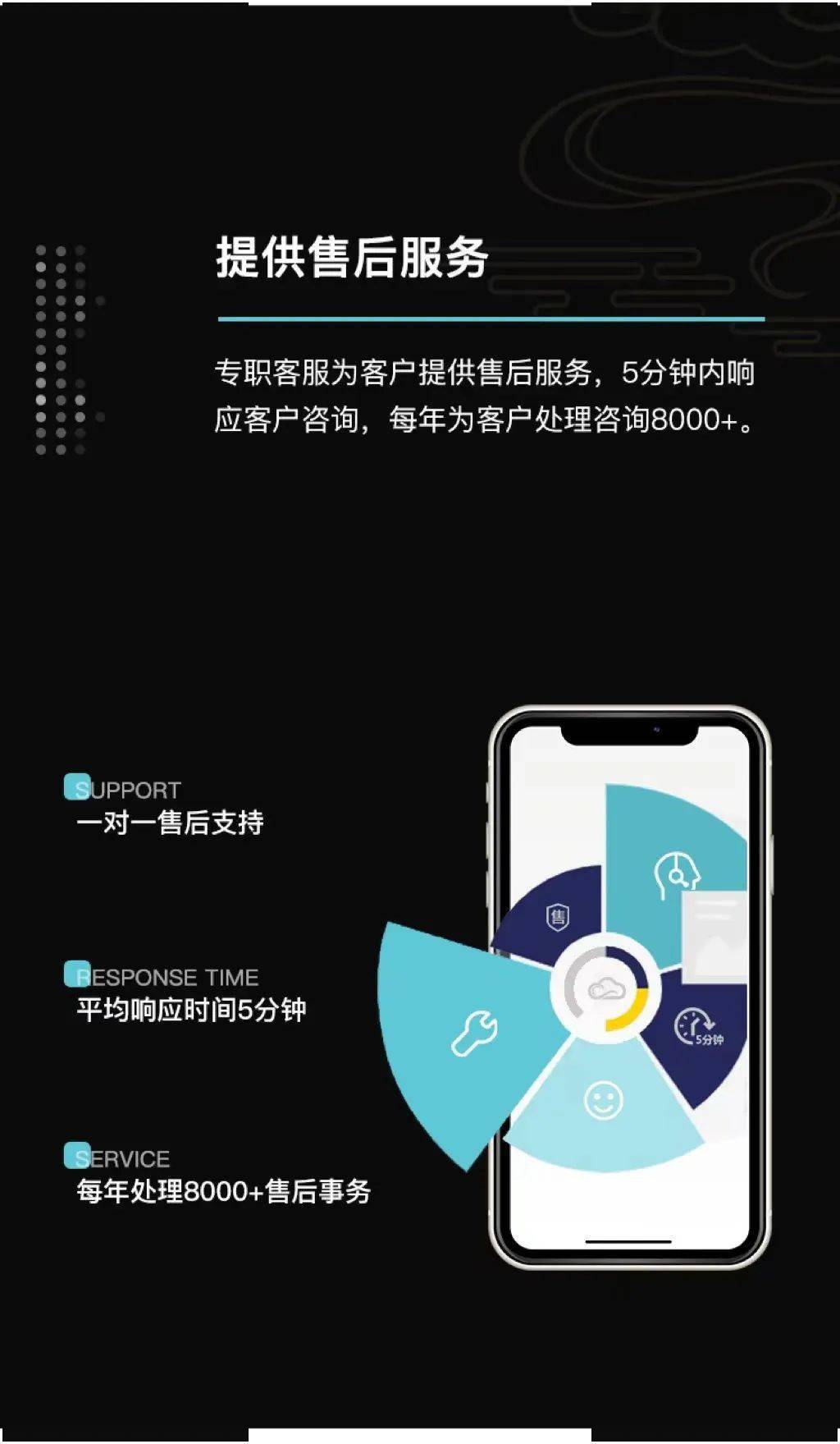手机APP软件开发<strong></p>
<p>币安app</strong>，玩转APP原来可以这么简单！