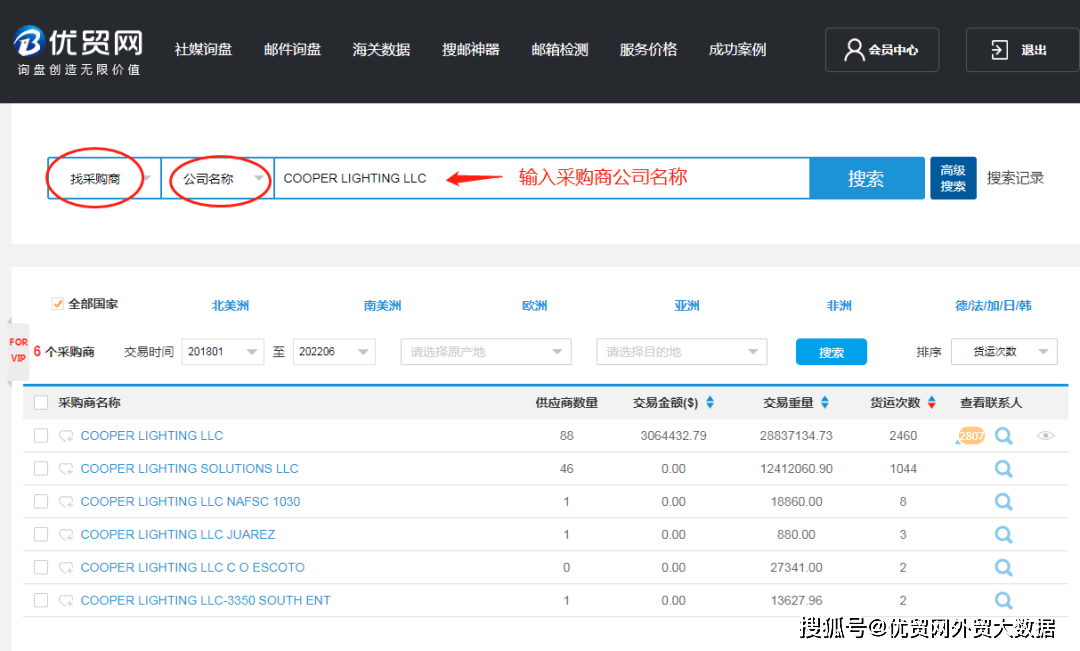 优贸网告诉你海关数据到底有没有用<strong></p>
<p>优币网</strong>!