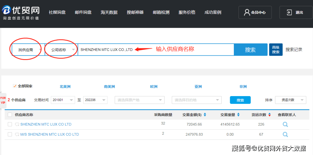 优贸网告诉你海关数据到底有没有用<strong></p>
<p>优币网</strong>!