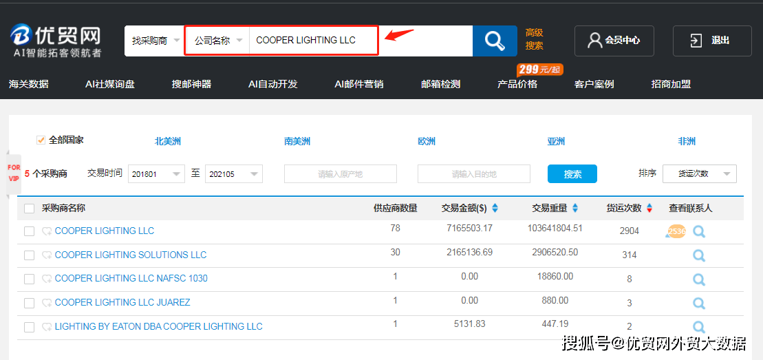 海关数据到底有没有用？听听优贸网怎么说