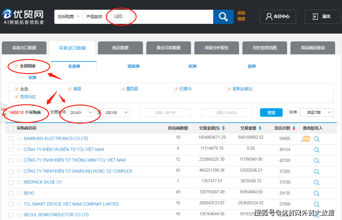 海关数据到底有没有用<strong></p>
<p>优币网</strong>?听听优贸网怎么说