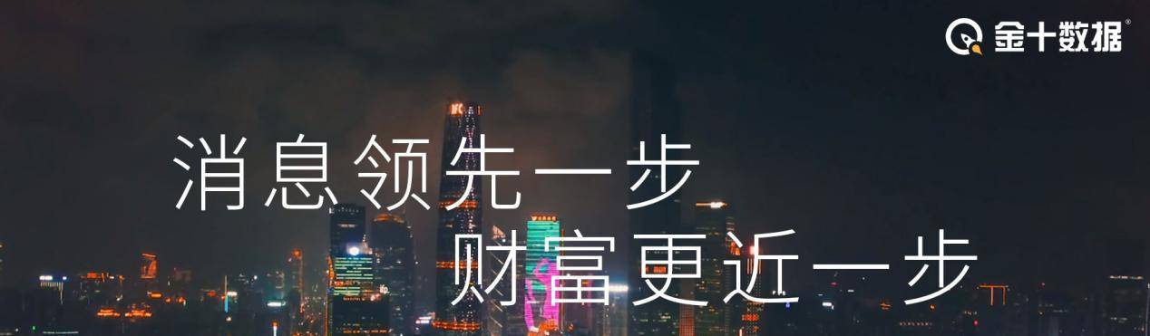 卖币炒车？特斯拉身价暴涨5989亿元<strong></p>
<p>优币网</strong>，“优答”却暗藏危机？