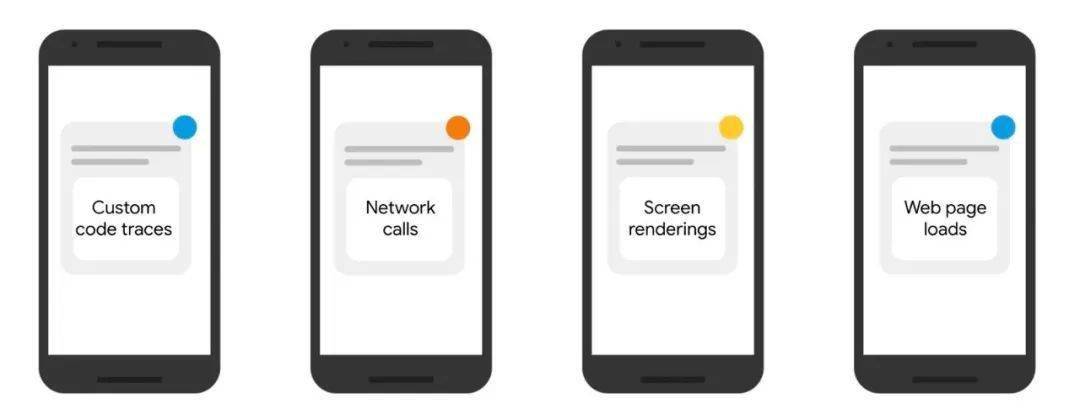 一起看 I/O | Firebase 更新一览