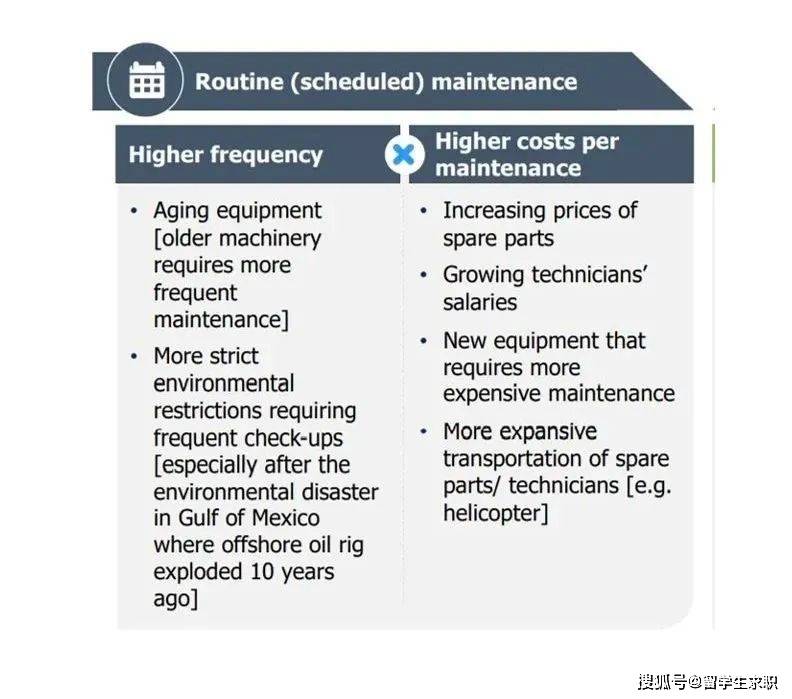 定了<strong></p>
<p>BaseFEX</strong>!MBB宣布涨薪:应届生年薪67w只是base…