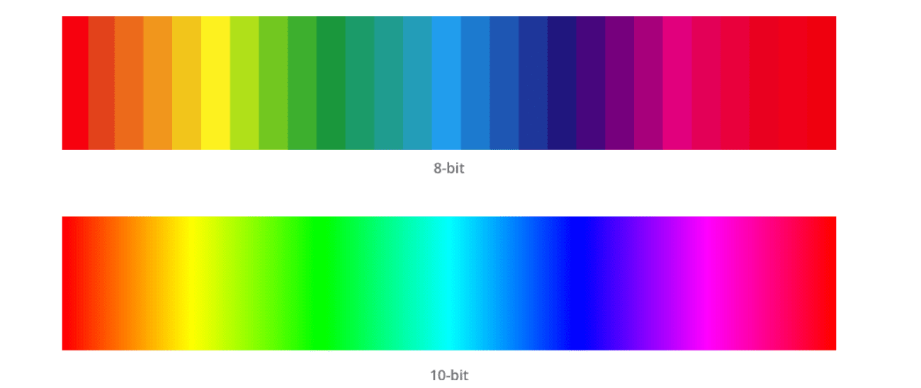 相机玩不懂 RAW、8bit这些都是啥意思 ?