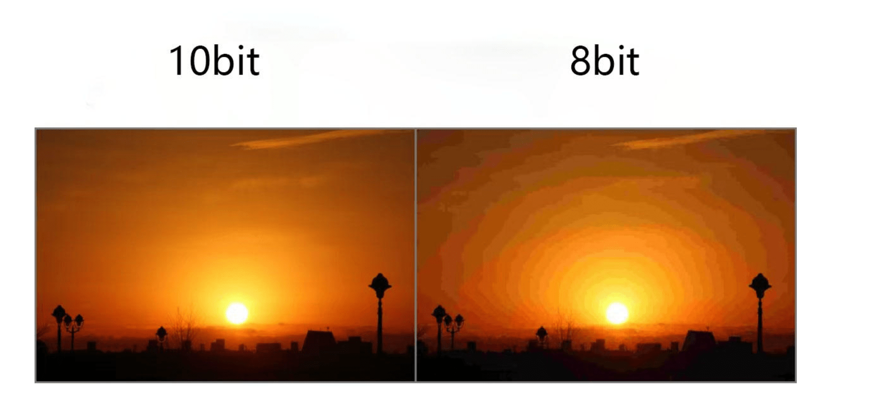 相机玩不懂 RAW、8bit这些都是啥意思 ?