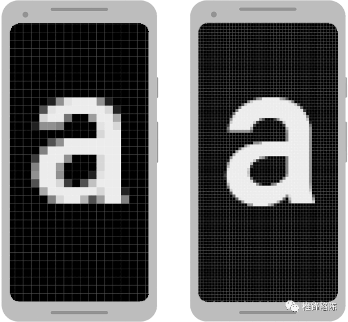 Bitmap这个“内存刺客”<strong></p>
<p>Bitget</strong>你也要小心～