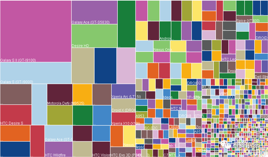 Bitmap这个“内存刺客”<strong></p>
<p>Bitget</strong>你也要小心～