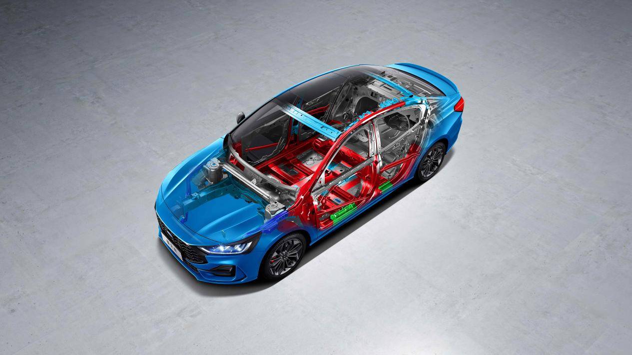 全新福克斯:成长就是妥协与坚持