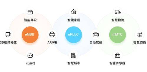 边缘计算网关和普通网关有什么区别呢<strong></p>
<p>网关</strong>?(边缘计算网关有什么特点?)