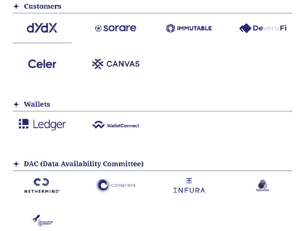 解读StarkWare对标Arbitrum、Optimism顶级Layer-2 dYdX、imx、Celer背后天王