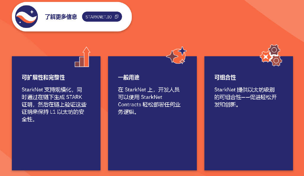 解读StarkWare对标Arbitrum、Optimism顶级Layer-2 dYdX、imx、Celer背后天王