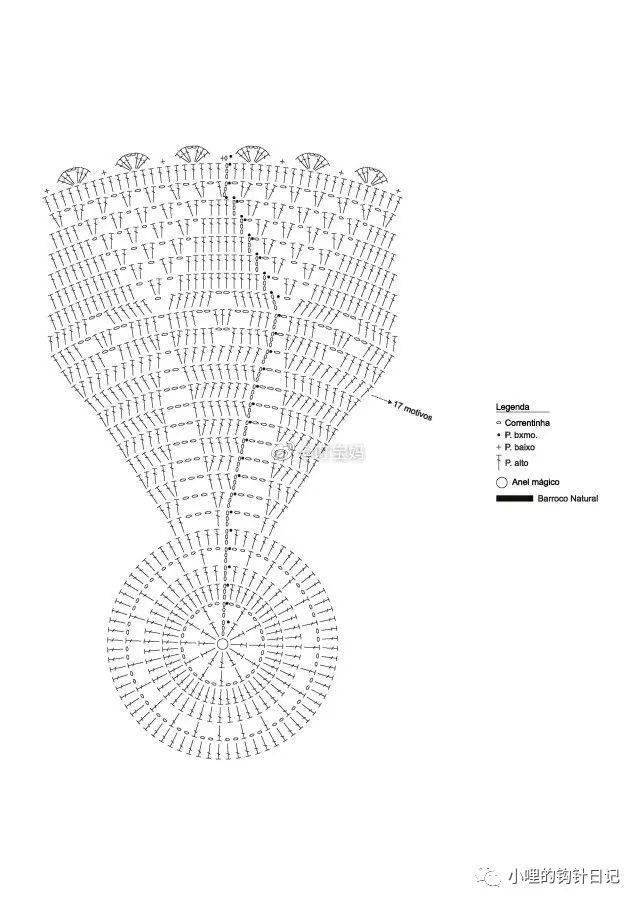 母亲节快乐<strong></p>
<p>UMI</strong>!要不要把小森线做成坐垫、抱枕…分享图解