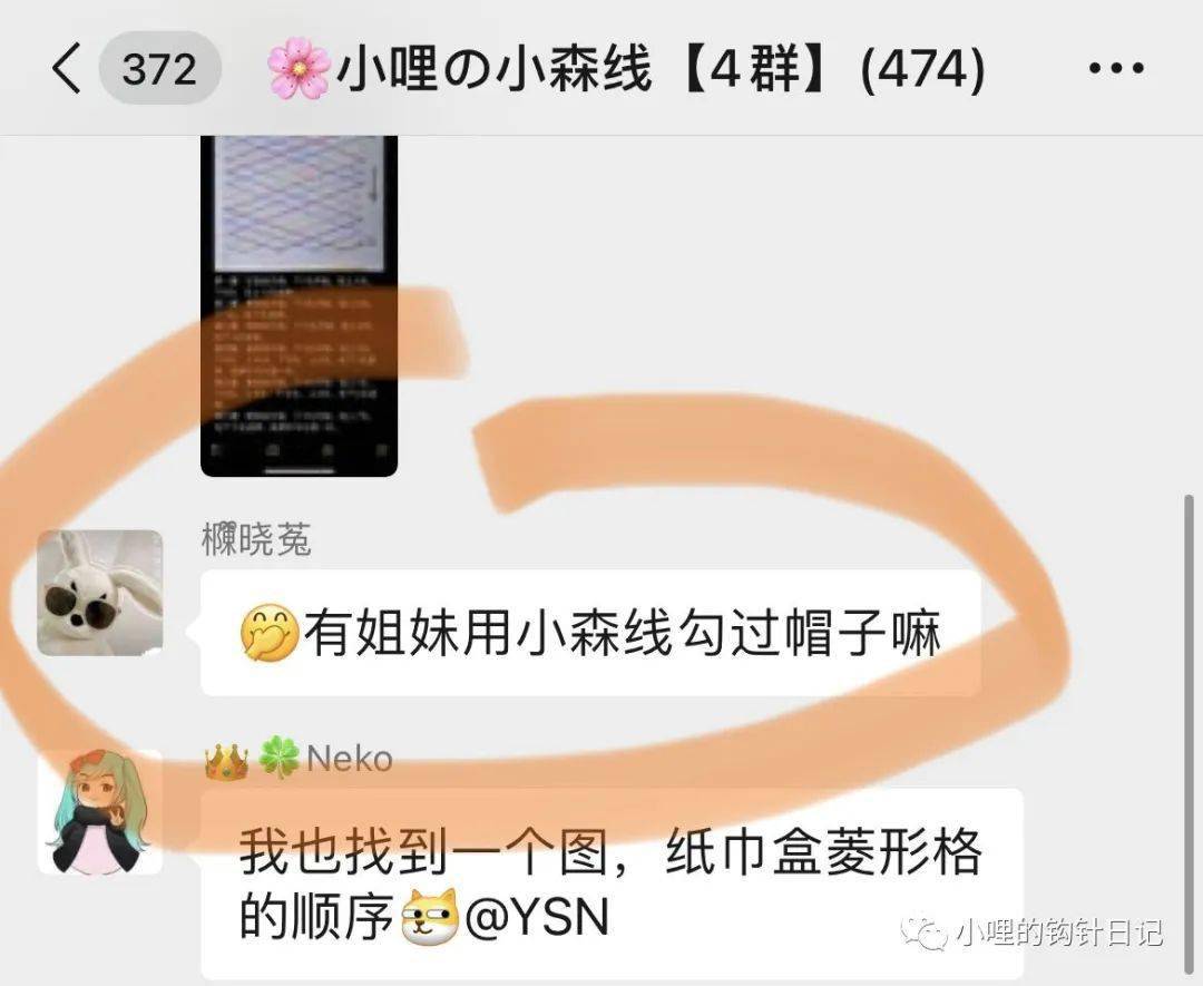 祝大家夏天都能戴自己做的帽子哈（附图解）