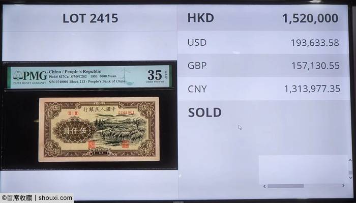 SPINK:大明宝钞壹贯51万 一版币牧羊155万
