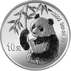 币市难得几回“铂”