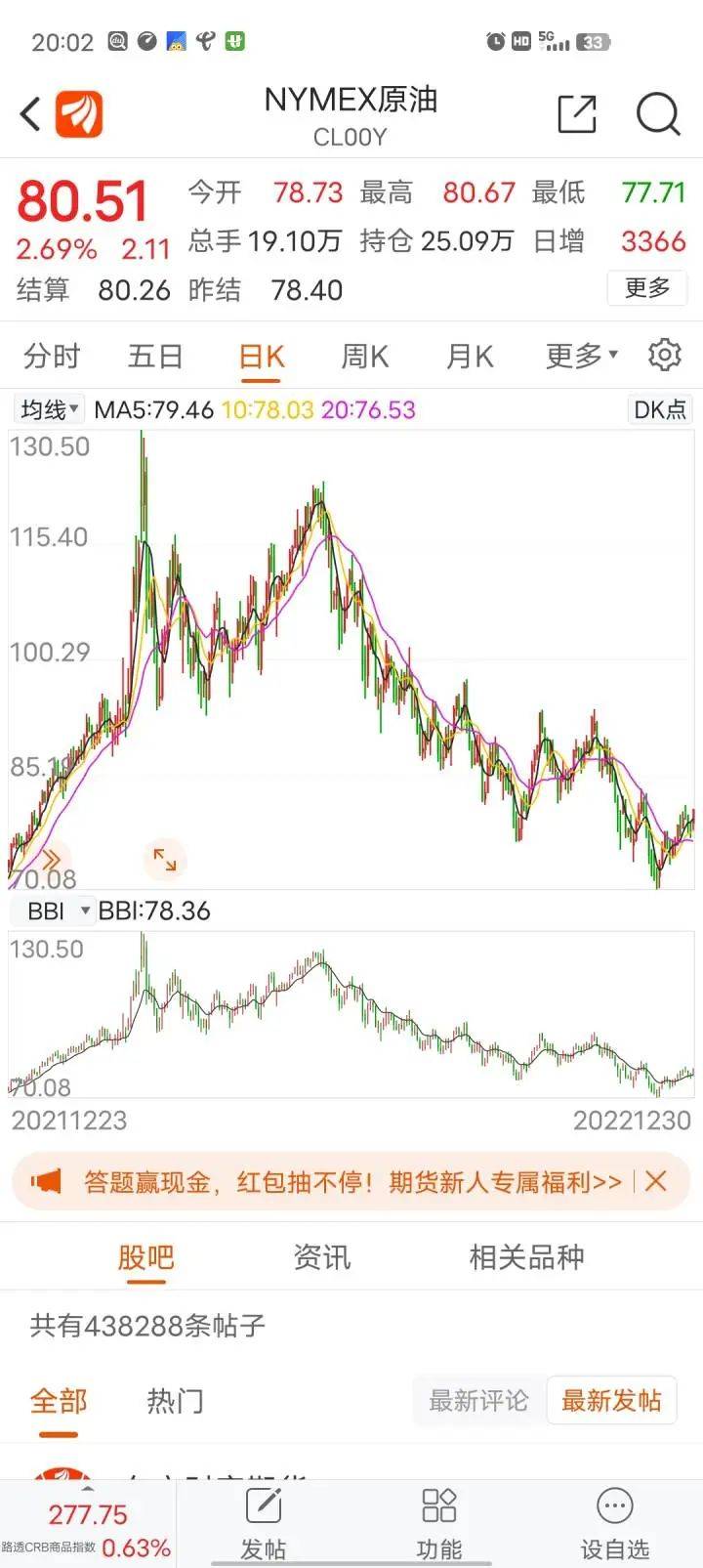 新年首涨<strong></p>
<p>2016原油</strong>,就在明晚!