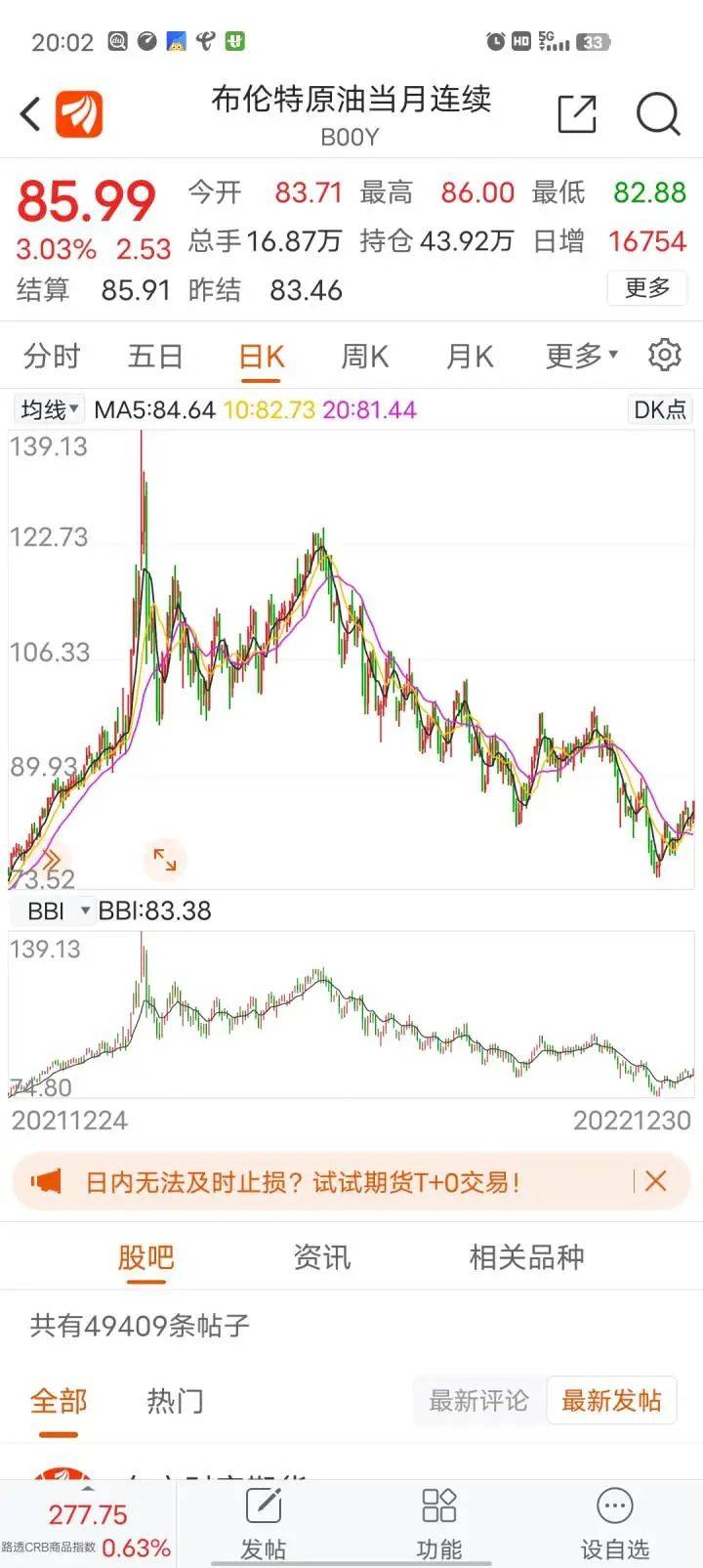 新年首涨<strong></p>
<p>2016原油</strong>,就在明晚!