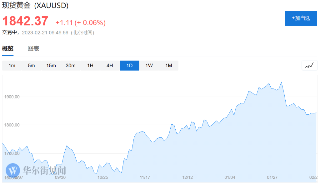 高盛看涨大宗商品:未来12个月回报率或超过31%