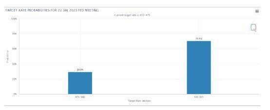 突发！美联储发声<strong></p>
<p>美原油开户</strong>，银行股“崩了”，美股狂跌近600点！原油全线大跌…