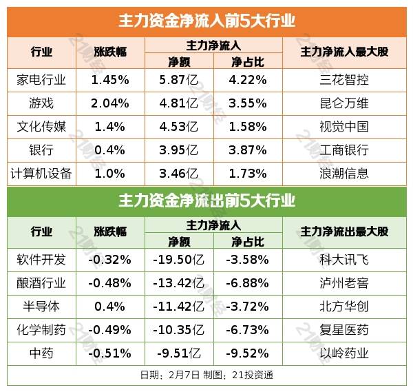 盘前情报丨国产版ChatGPT即将亮相<strong></p>
<p>原油英文</strong>，AI领域商业化有望加速；1月乘用车市场零售同比、环比均降超40%