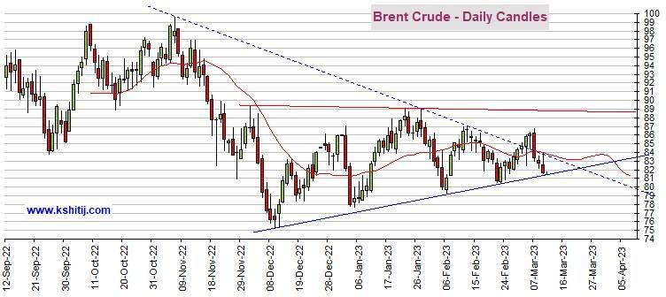 非农恐引发剧烈波动<strong></p>
<p>原油非农</strong>!若突破这一阻力、黄金期货有望大涨20美元 黄金、白银、原油和铜期货最新技术前景分析