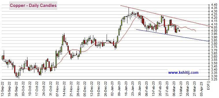 非农恐引发剧烈波动<strong></p>
<p>原油非农</strong>!若突破这一阻力、黄金期货有望大涨20美元 黄金、白银、原油和铜期货最新技术前景分析
