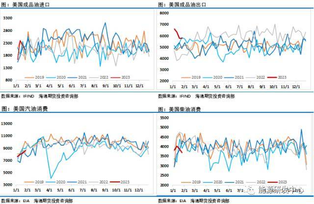 非农风暴袭击下金融市场剧烈动荡<strong></p>
<p>原油非农</strong>，油价极限跳水惊呆市场，国内需求继续恢复