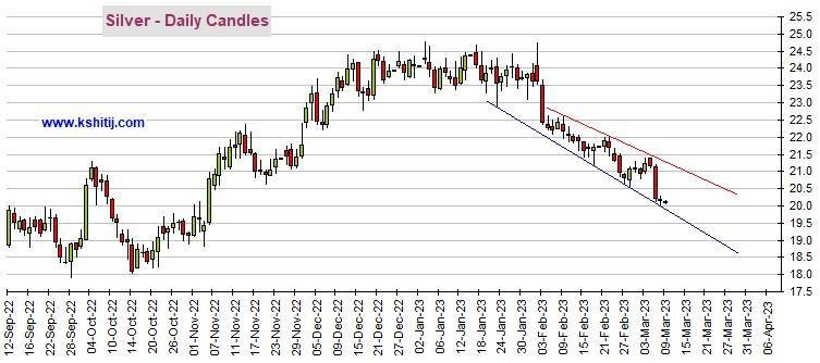 鲍威尔讲话传递黄金交易最重要信息<strong></p>
<p>原油非农</strong>!金价面临大涨或大跌风险 黄金、白银、原油和铜期货最新技术前景分析