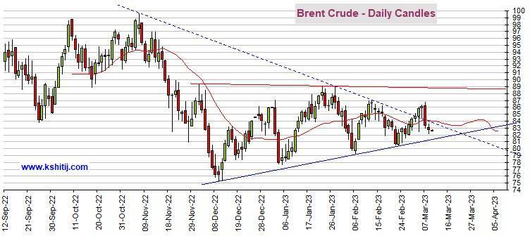 鲍威尔讲话传递黄金交易最重要信息<strong></p>
<p>原油非农</strong>!金价面临大涨或大跌风险 黄金、白银、原油和铜期货最新技术前景分析