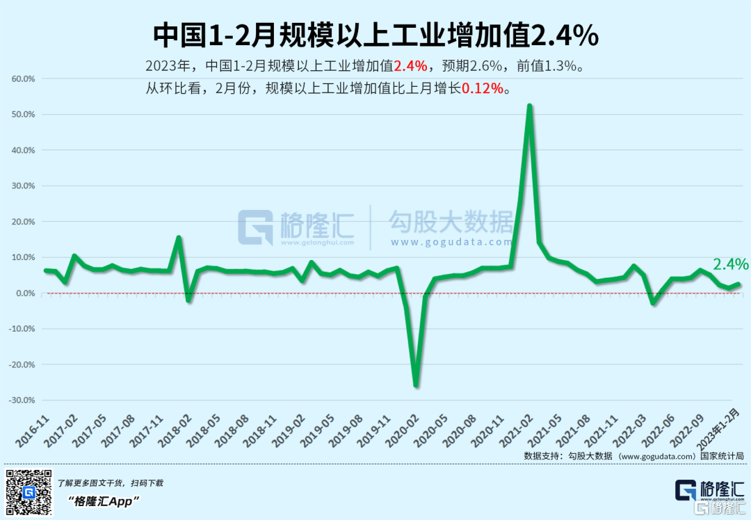 早报 (03.16)| 惊魂一夜!瑞信再度引爆欧美股市恐慌<strong></p>
<p>原油外汇</strong>,原油、国债收益率暴跌,监管紧急出手!央视315聚焦这些领域黑幕;央行、外汇局召开重磅会议