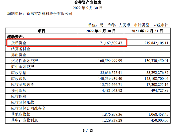 【财智头条】21亿收购惨遭华为“打脸”<strong></p>
<p>原油新闻</strong>,东方材料迎来上交所“灵魂16问”