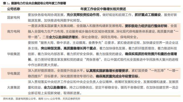 固定收益专题:央企年报透露了哪些信息<strong></p>
<p>人民币原油</strong>?