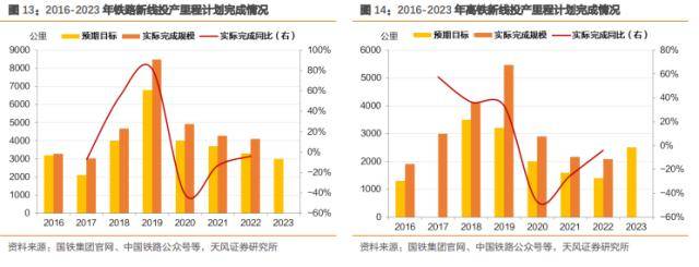 固定收益专题:央企年报透露了哪些信息<strong></p>
<p>人民币原油</strong>?