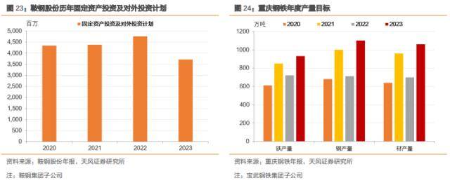 固定收益专题:央企年报透露了哪些信息<strong></p>
<p>人民币原油</strong>?