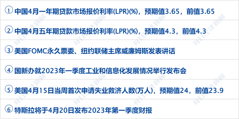 早财经丨孟晚舟演讲,事关华为未来;丢掉英伟达百亿元订单?工业富联澄清;Model 3将降价至18万?特斯拉回应 早财经丨孟晚舟演讲,事关华为未来;丢掉英伟达百亿元订单?工业富联澄清;Model 3将降价至18万?特斯拉回应
