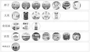 江苏省农垦农业发展股份有限公司2022年度报告摘要
