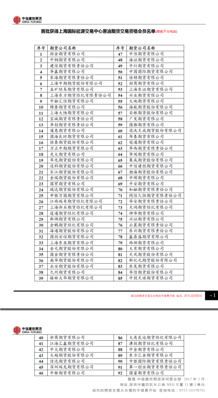 现在哪些期货公司可以开上海原油期货<strong></p>
<p>原油期货公司</strong>？深圳有哪些？原油期货具体哪天能正式上市？