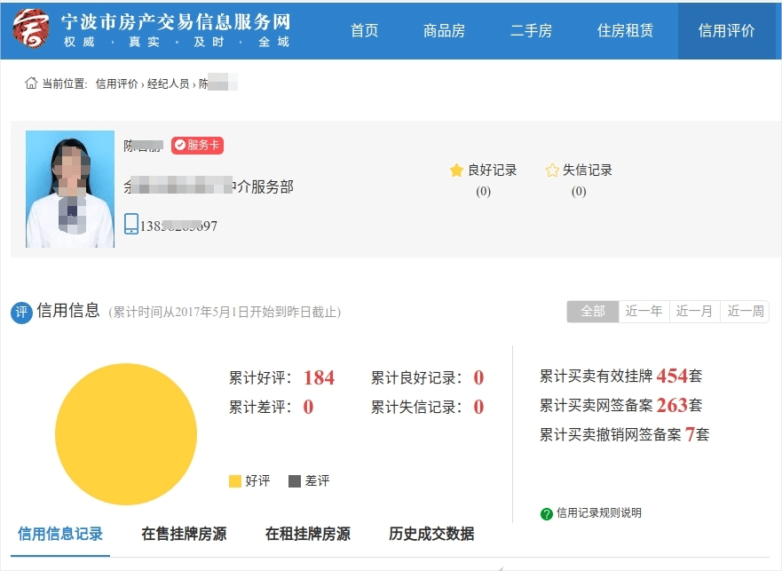 房产信息平台牵丝搭线<strong></p>
<p>原油正规平台</strong>,引导市民找好正规中介