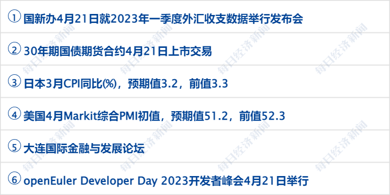 早财经丨“星舰”首次升空后爆炸<strong></p>
<p>工行原油</strong>,马斯克发声;深圳取消二手房参考价?银行回应;华为宣布实现ERP自主可控;宝马MINI就“冰淇淋事件”道歉