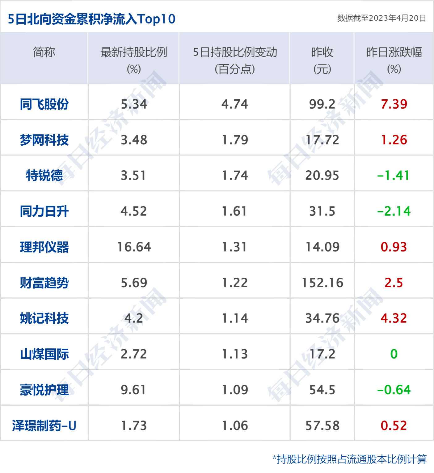 早财经丨“星舰”首次升空后爆炸<strong></p>
<p>工行原油</strong>,马斯克发声;深圳取消二手房参考价?银行回应;华为宣布实现ERP自主可控;宝马MINI就“冰淇淋事件”道歉