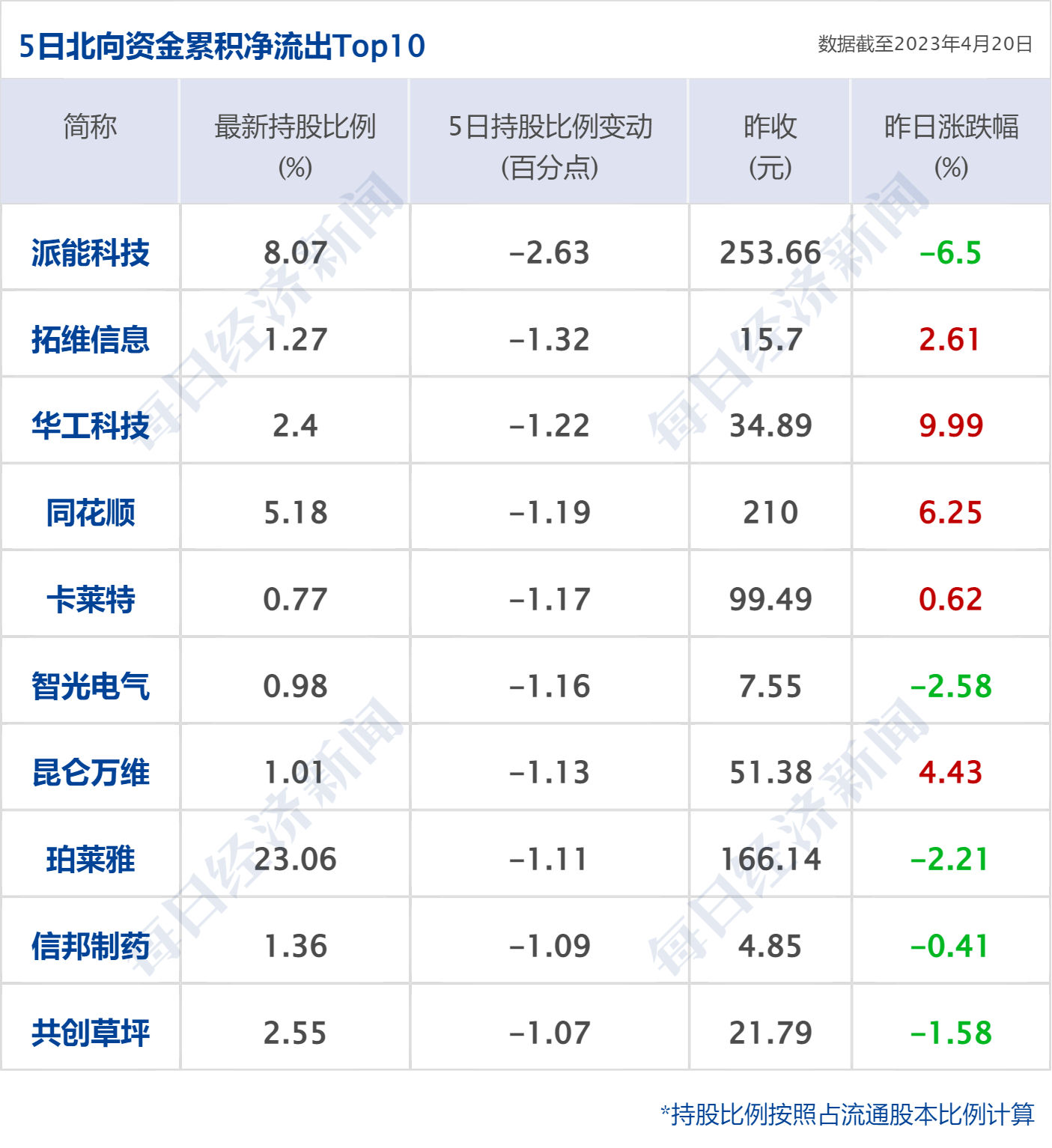 早财经丨“星舰”首次升空后爆炸<strong></p>
<p>工行原油</strong>,马斯克发声;深圳取消二手房参考价?银行回应;华为宣布实现ERP自主可控;宝马MINI就“冰淇淋事件”道歉