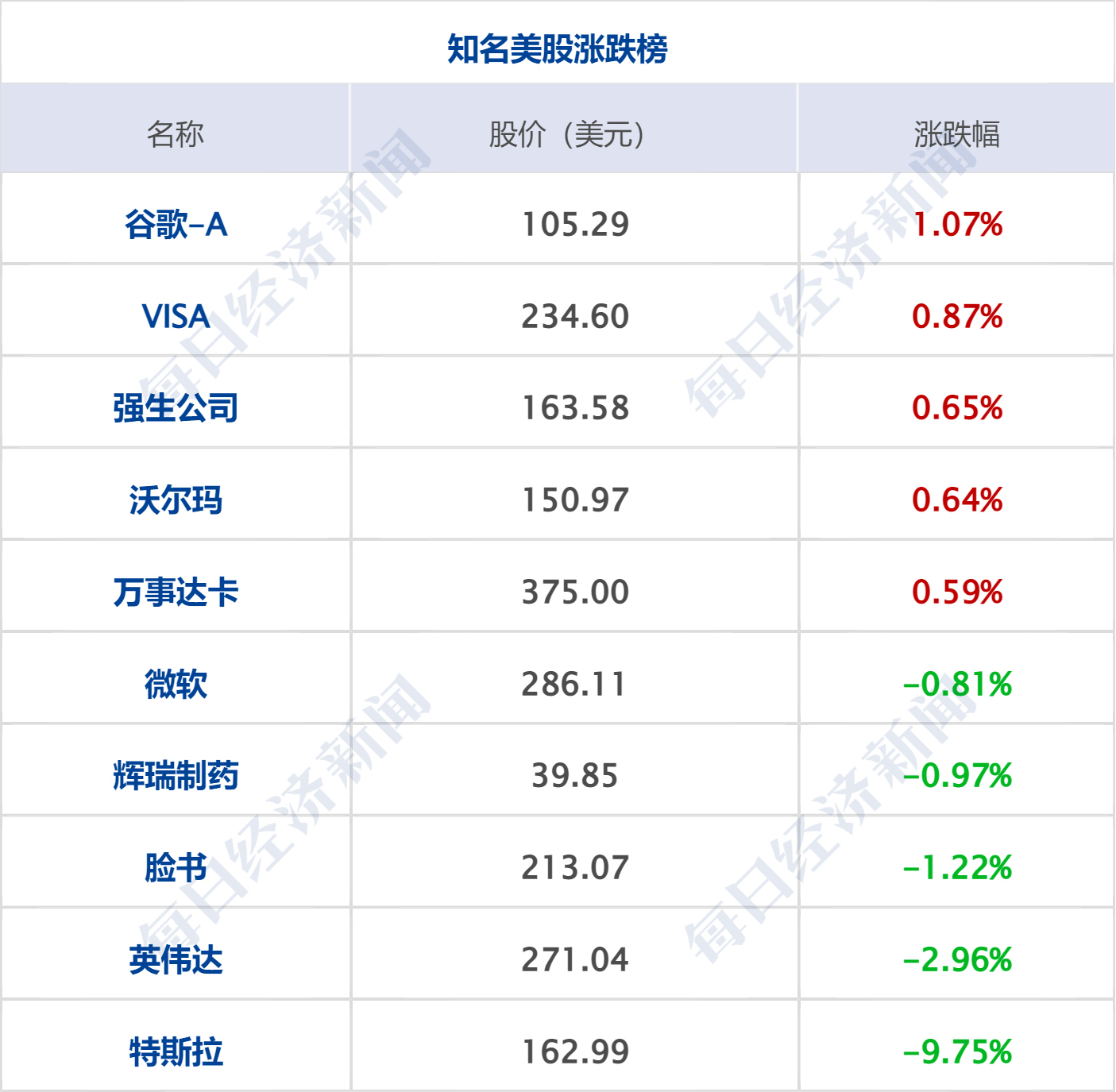 早财经丨“星舰”首次升空后爆炸<strong></p>
<p>工行原油</strong>,马斯克发声;深圳取消二手房参考价?银行回应;华为宣布实现ERP自主可控;宝马MINI就“冰淇淋事件”道歉