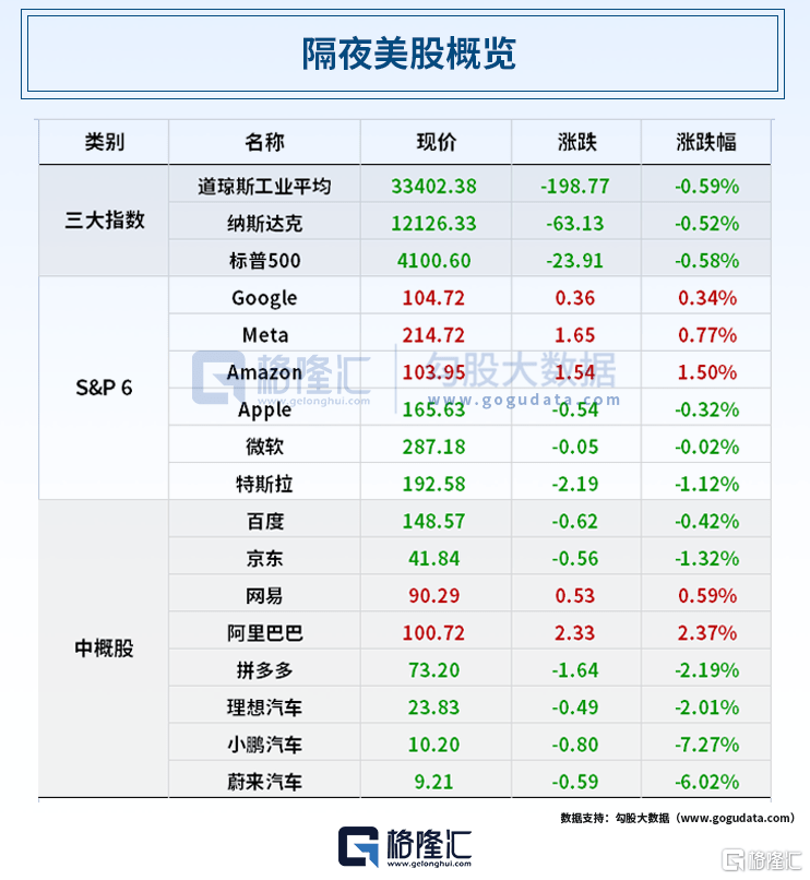 早报 (04.05)| 特朗普被拘捕!面临34项重罪指控;易纲最新讲话!详解这两项中心任务;华为分红720亿元<strong></p>
<p>工行原油</strong>,14万人受益