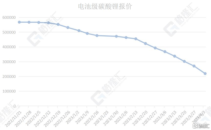 早报 (04.05)| 特朗普被拘捕!面临34项重罪指控;易纲最新讲话!详解这两项中心任务;华为分红720亿元<strong></p>
<p>工行原油</strong>,14万人受益