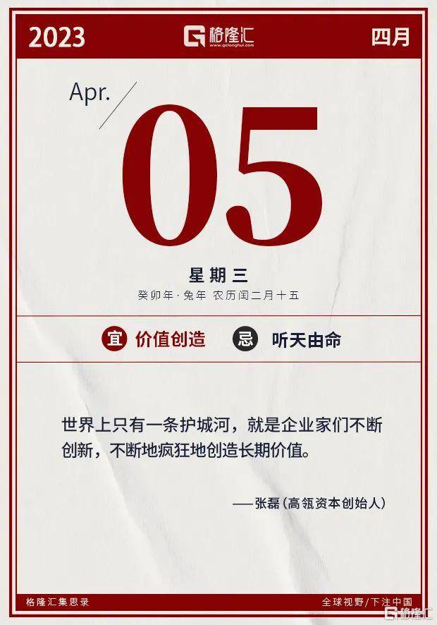 早报 (04.05)| 特朗普被拘捕!面临34项重罪指控;易纲最新讲话!详解这两项中心任务;华为分红720亿元<strong></p>
<p>工行原油</strong>,14万人受益