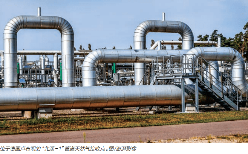 谁在购买俄罗斯能源<strong></p>
<p>天然原油</strong>?