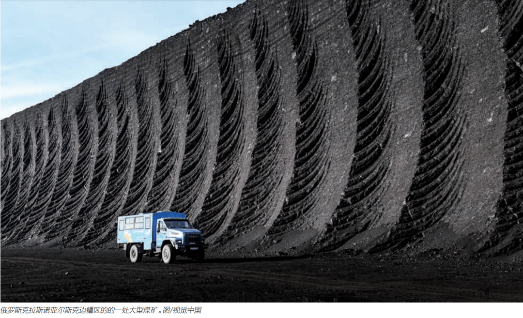 谁在购买俄罗斯能源<strong></p>
<p>天然原油</strong>?