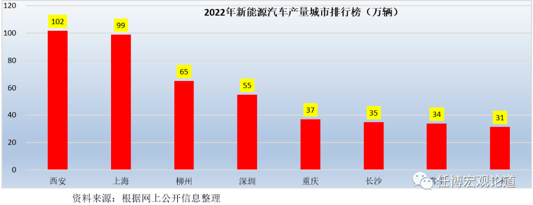 中亚峰会的背后